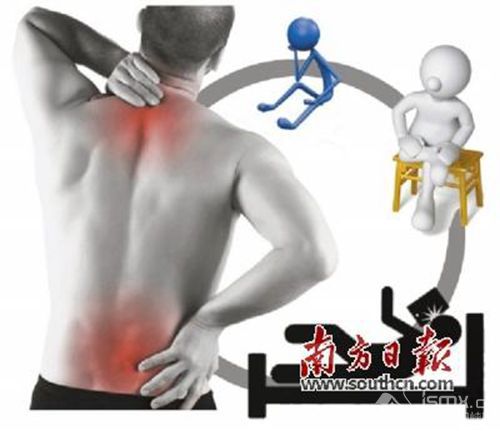 “舒服”姿势其实很伤身 托腮思考易损神经